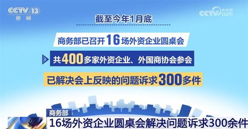 活力無限的中國 多點開花擘畫新圖景，江西企業軟件開發為高質量發展穩中有進蓄勢聚能