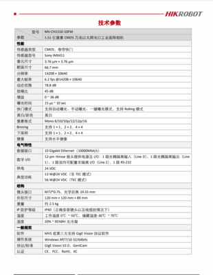 ?？低?MV-CH1510-10FM-M72-TF 1.51億像素工業(yè)相機(jī)的計(jì)算機(jī)網(wǎng)絡(luò)開發(fā)與服務(wù)新篇章