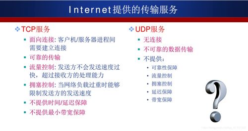 計算機(jī)網(wǎng)絡(luò)應(yīng)用層服務(wù)概述 架構(gòu)、開發(fā)與服務(wù)優(yōu)化