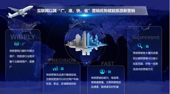 人工智能賦能旅游雙創(chuàng)，渠成受邀擔任山東互聯(lián)網(wǎng)旅游創(chuàng)新創(chuàng)業(yè)大賽評委