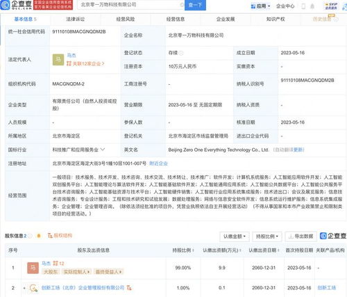 創(chuàng)新工場布局人工智能雙創(chuàng)服務 投資新設科技公司擴圍AI業(yè)務